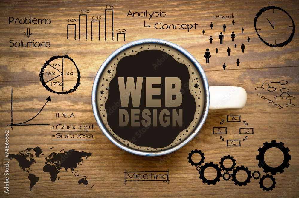 Webdesign